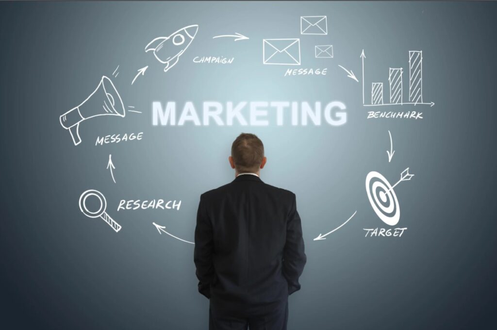 marketing et vente algerie algeria